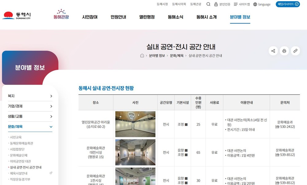 동해시, 전시·공연 공간 한눈에
