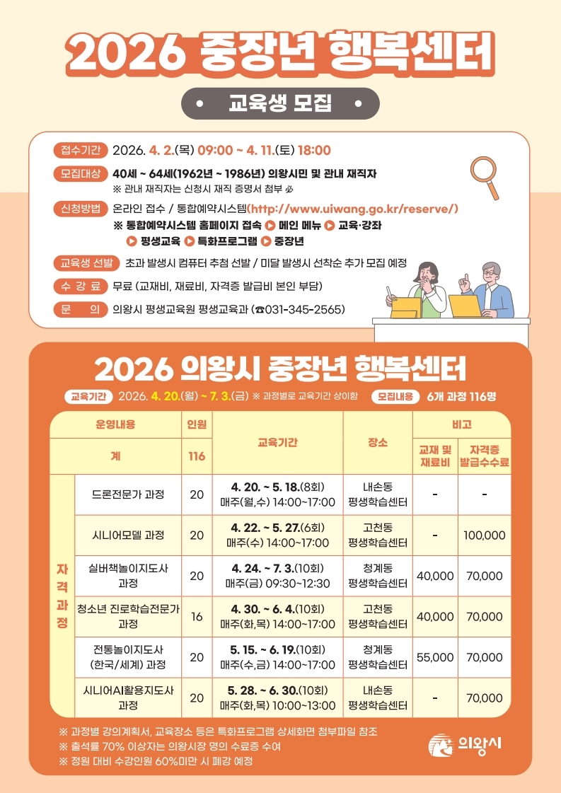 의왕시, ‘2026년 중장년 행복센터’ 교육생 모집