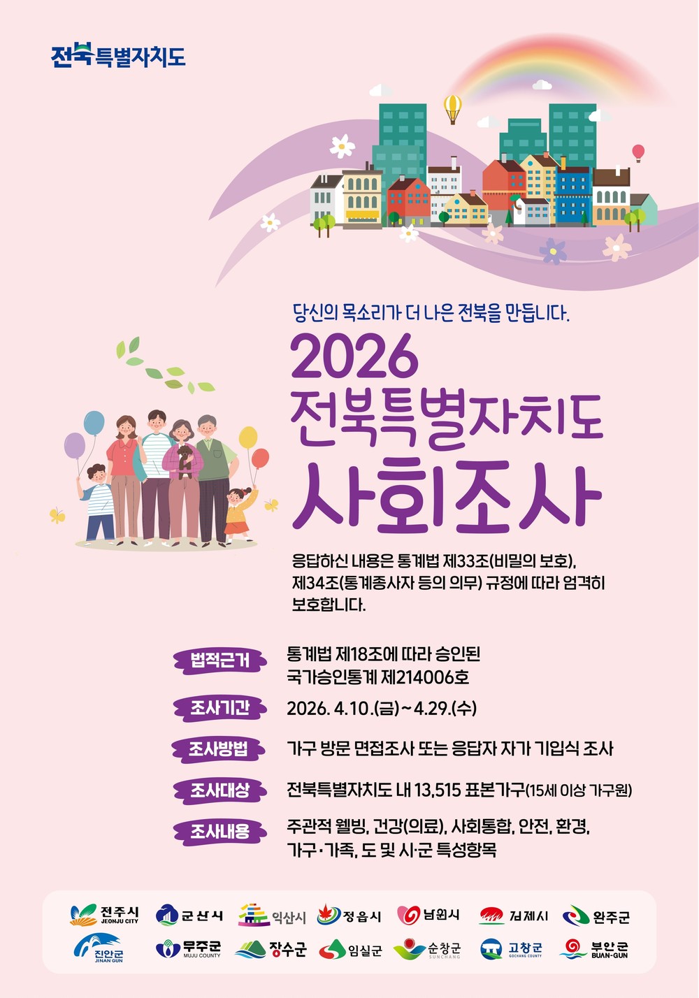 순창군,‘2026년 사회조사’ 실시…군민 삶의 질 지표 마련