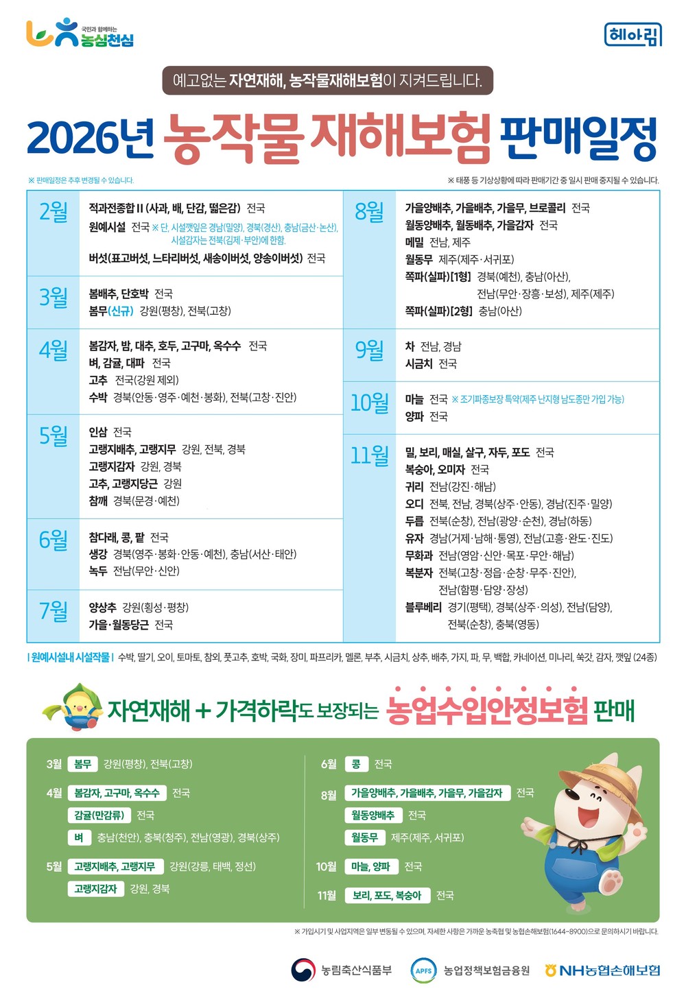홍성군, 기후위기 시대 필수 안정망...농작물재해보험 선택 아닌 필수