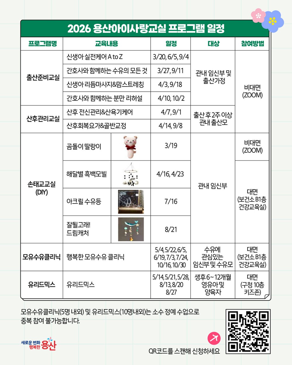 용산구, 임신부터 양육까지 함께하는 ‘용산아이사랑교실’ 운영