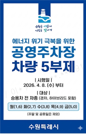 수원시 장안구, 국가 자원 안보 위기 극복 위한 승용차 5부제 시행