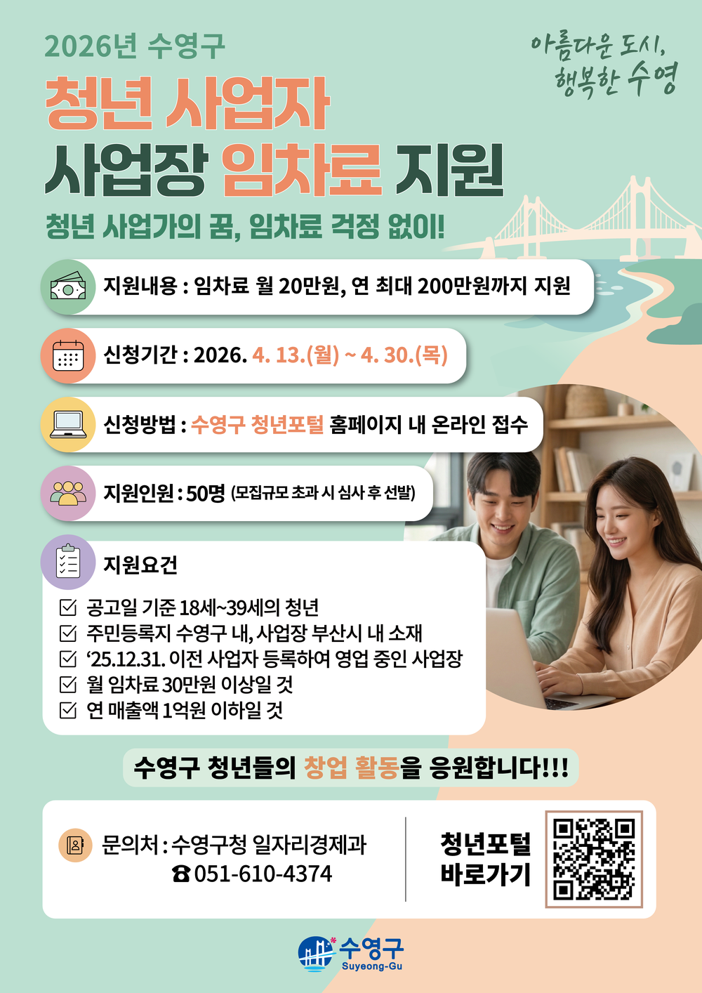 수영구, 2026년 청년 사업자 임차료 지원 사업 추진