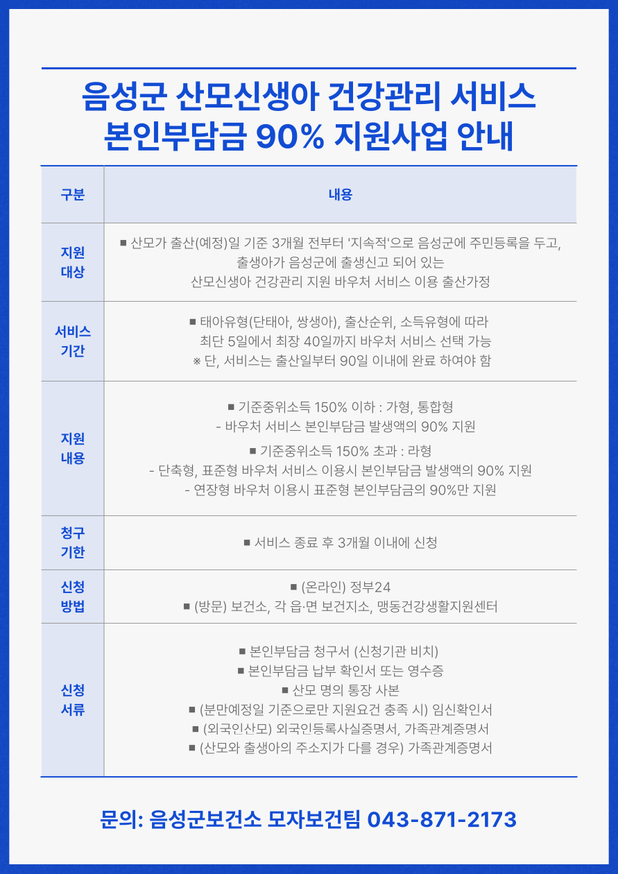 음성군, 산모·신생아 건강관리 본인부담금 지원