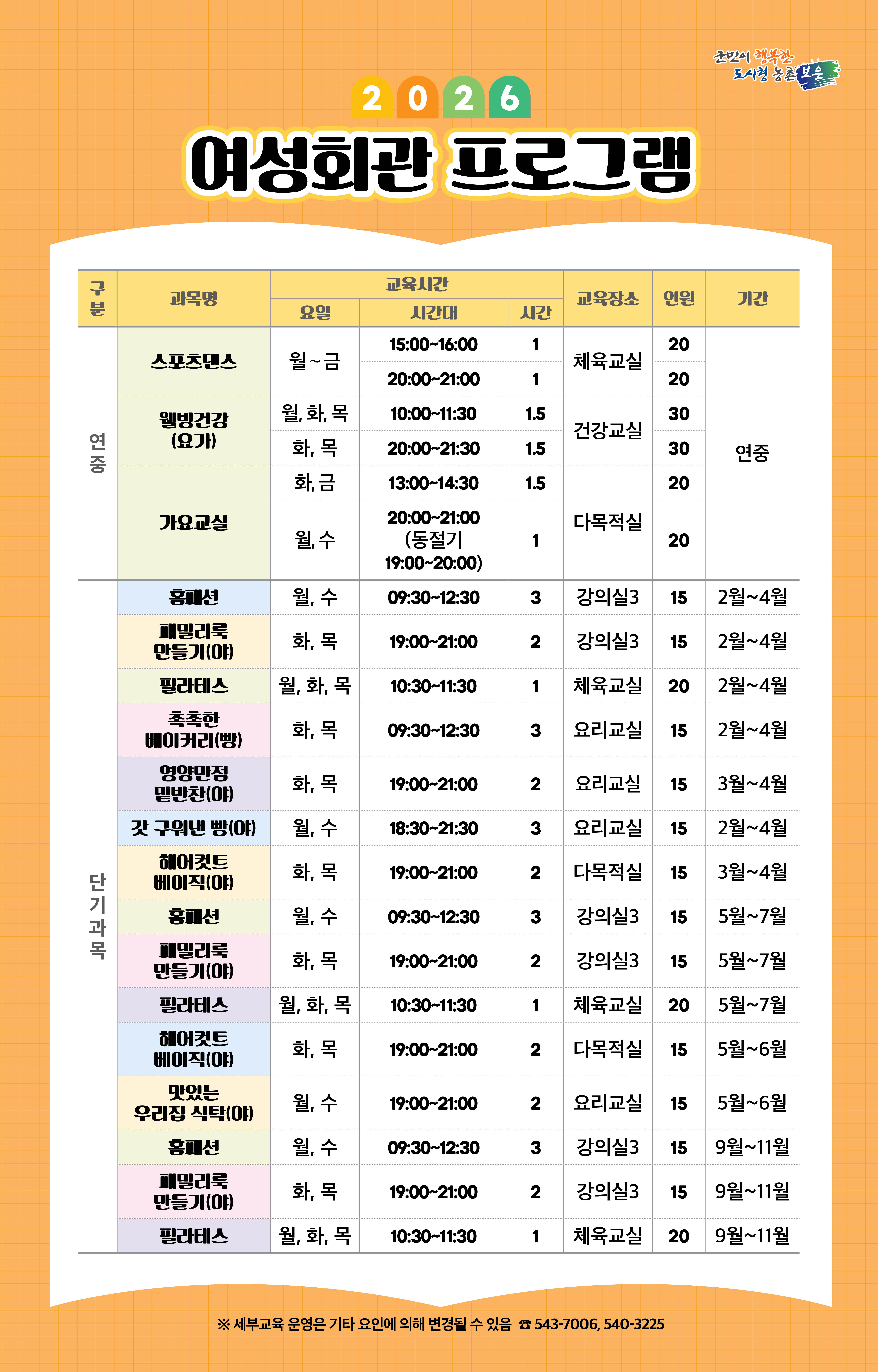 보은군, 여성회관 2차 단기 교육과정 수강생 모집
