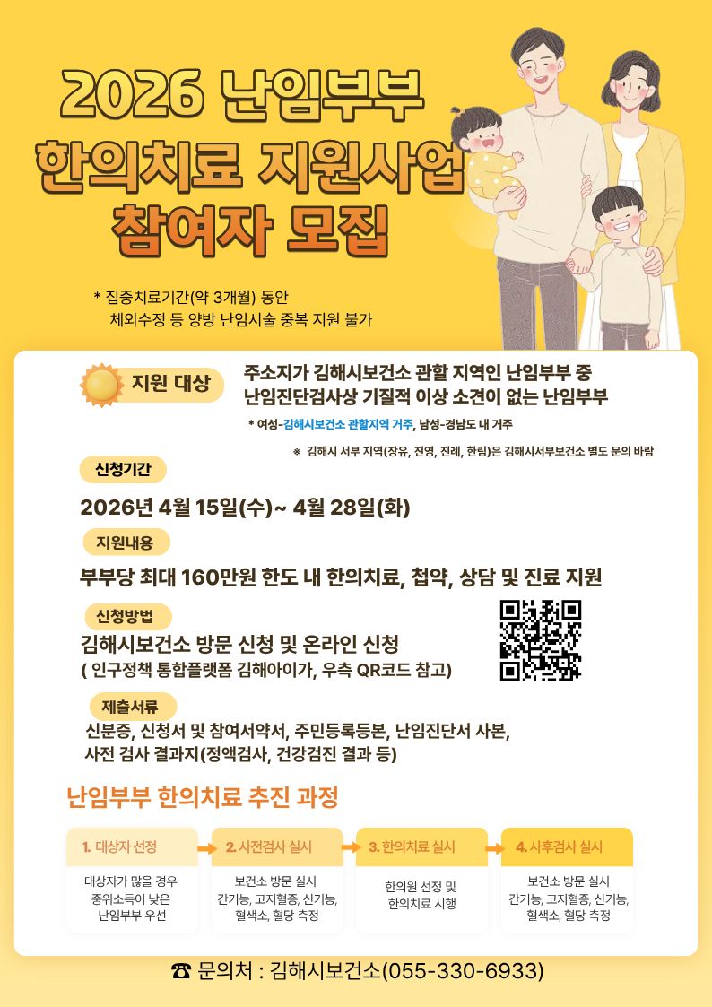 김해시, 난임부부 한의치료 지원사업 참여자 모집