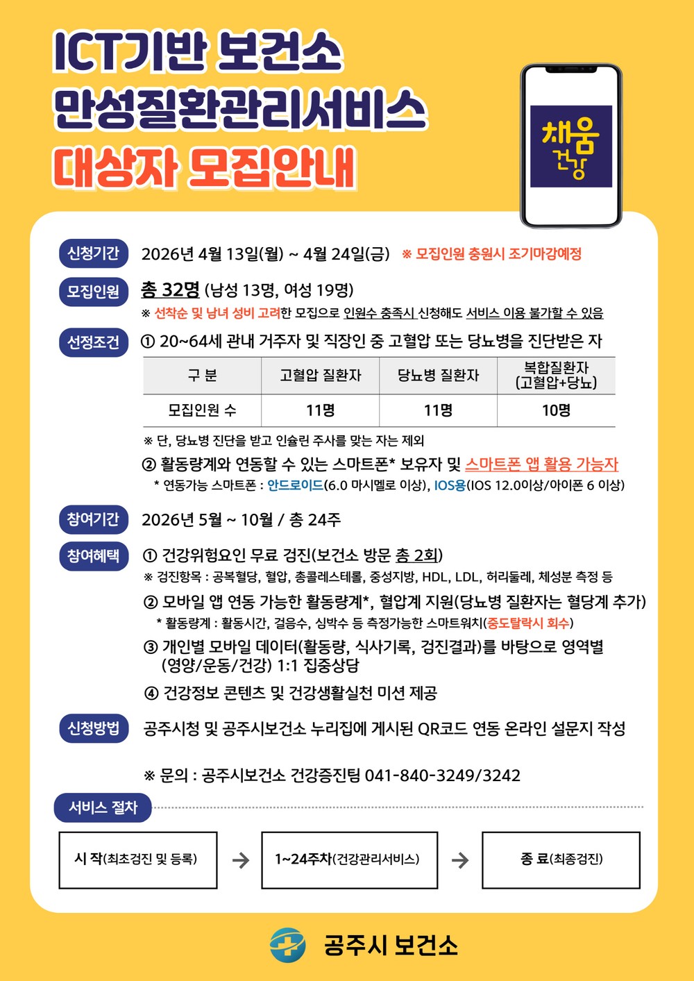 공주시, ICT 기반 만성질환 관리 서비스 참여자 모집