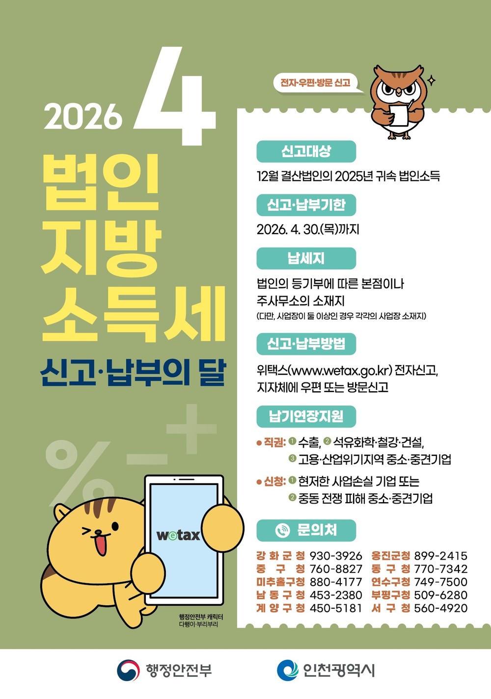 인천 중구, 4월은 법인지방소득세 신고·납부의 달 운영