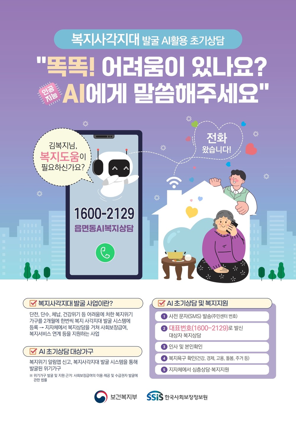 안성시, 2026년 2차, 복지사각지대 집중 발굴 추진