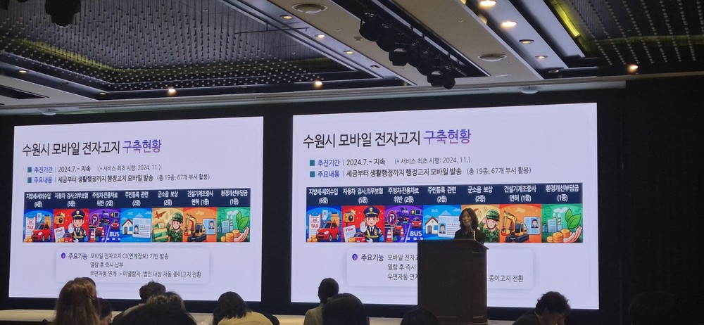 수원특례시, 행안부 주민등록 담당 공무원 워크숍에서 ‘모바일 전자고지’ 우수사례 발표