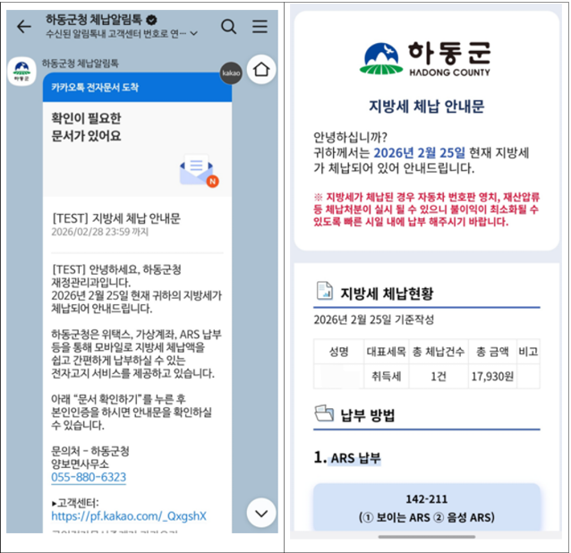 하동군, 카카오 알림톡 효과 ‘톡톡’…체납세 징수 66% 증가