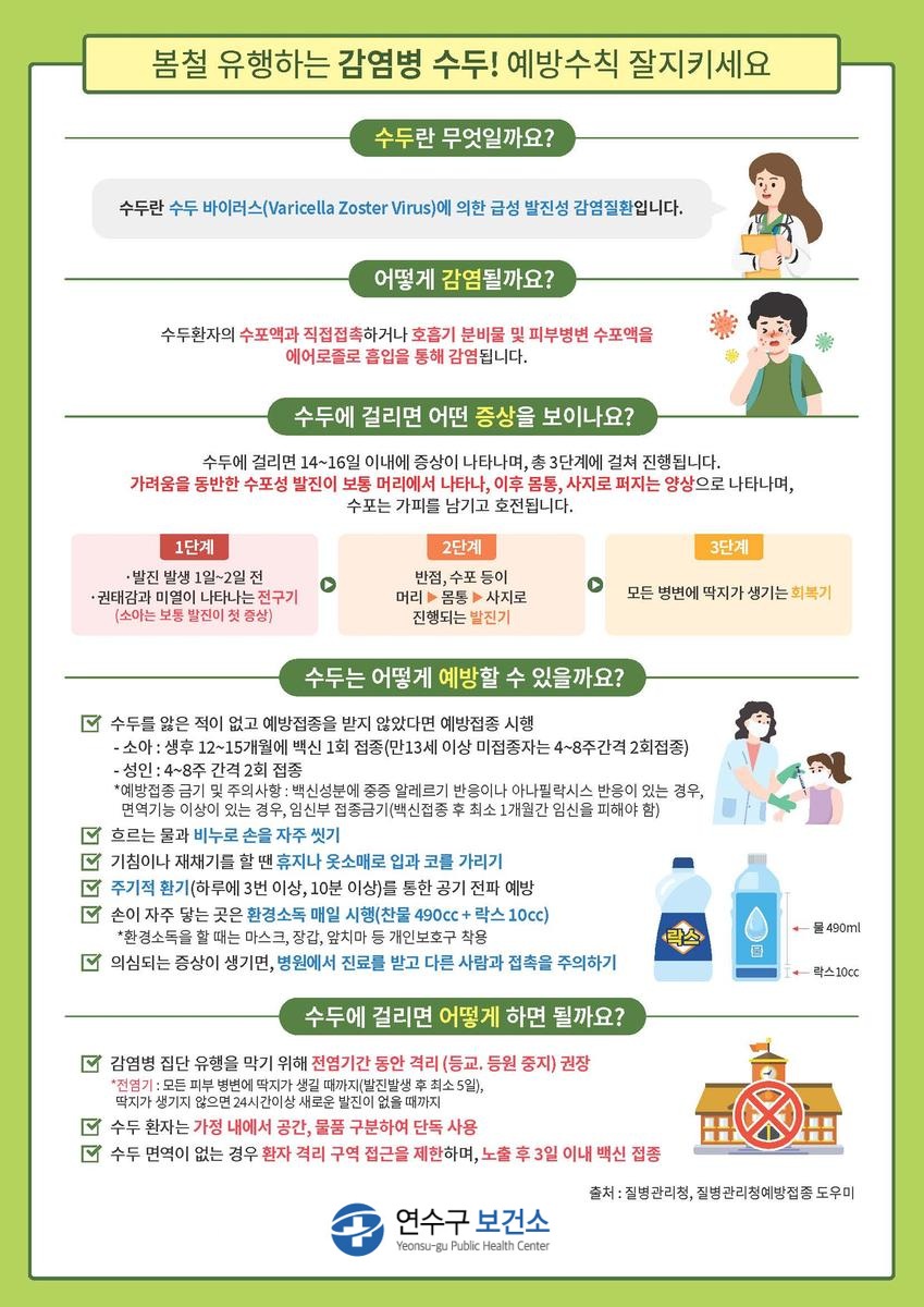 연수구보건소, 수두 환자 증가에 따라 감염예방 수칙 준수 당부