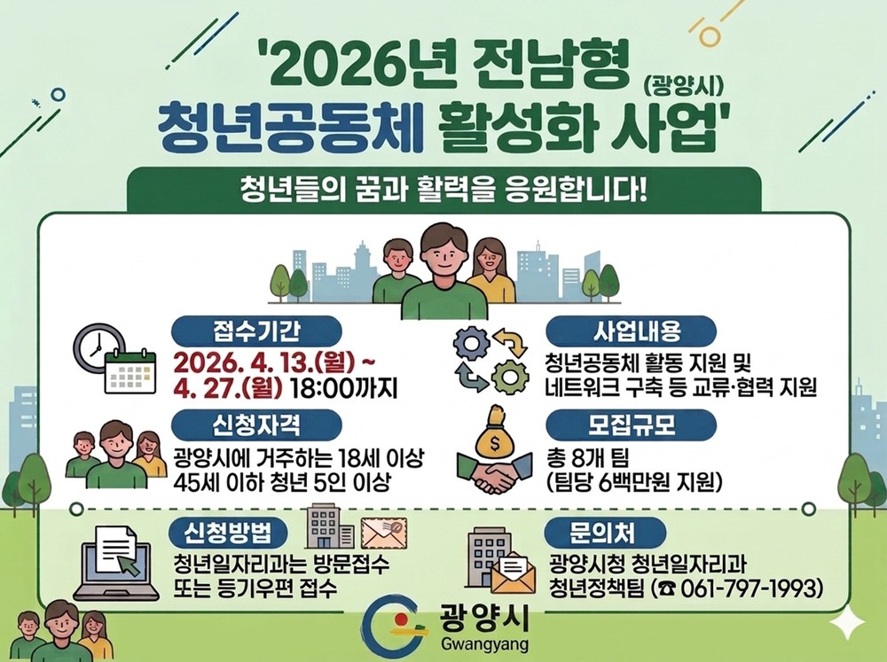 광양시, ‘전남형 청년공동체 활성화 사업’ 참여팀 모집