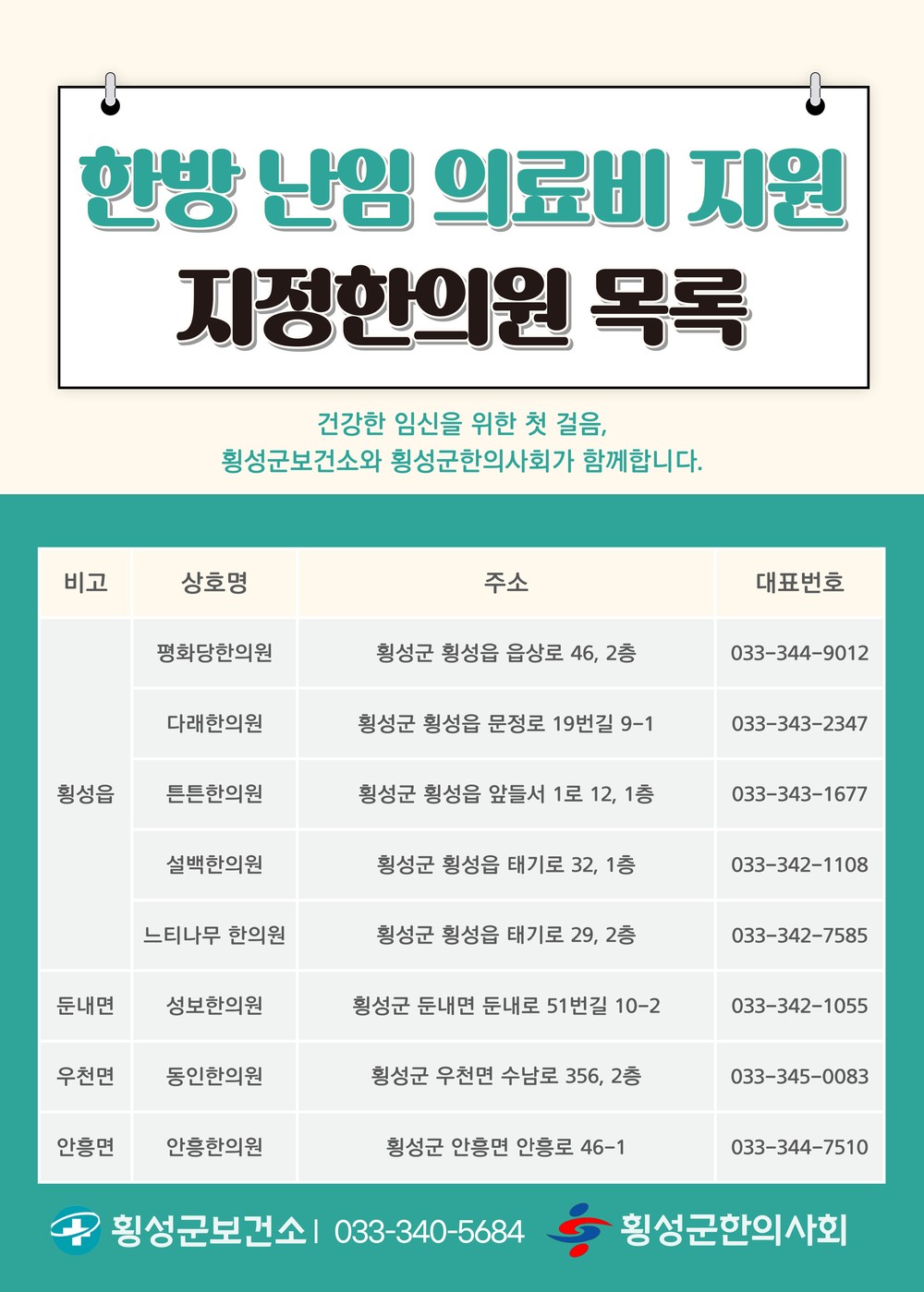 횡성군, 한방 난임 의료비 지원 사업 추진