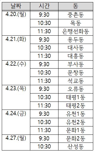 대전 중구, 2026년 상반기 광견병 예방 접종 실시