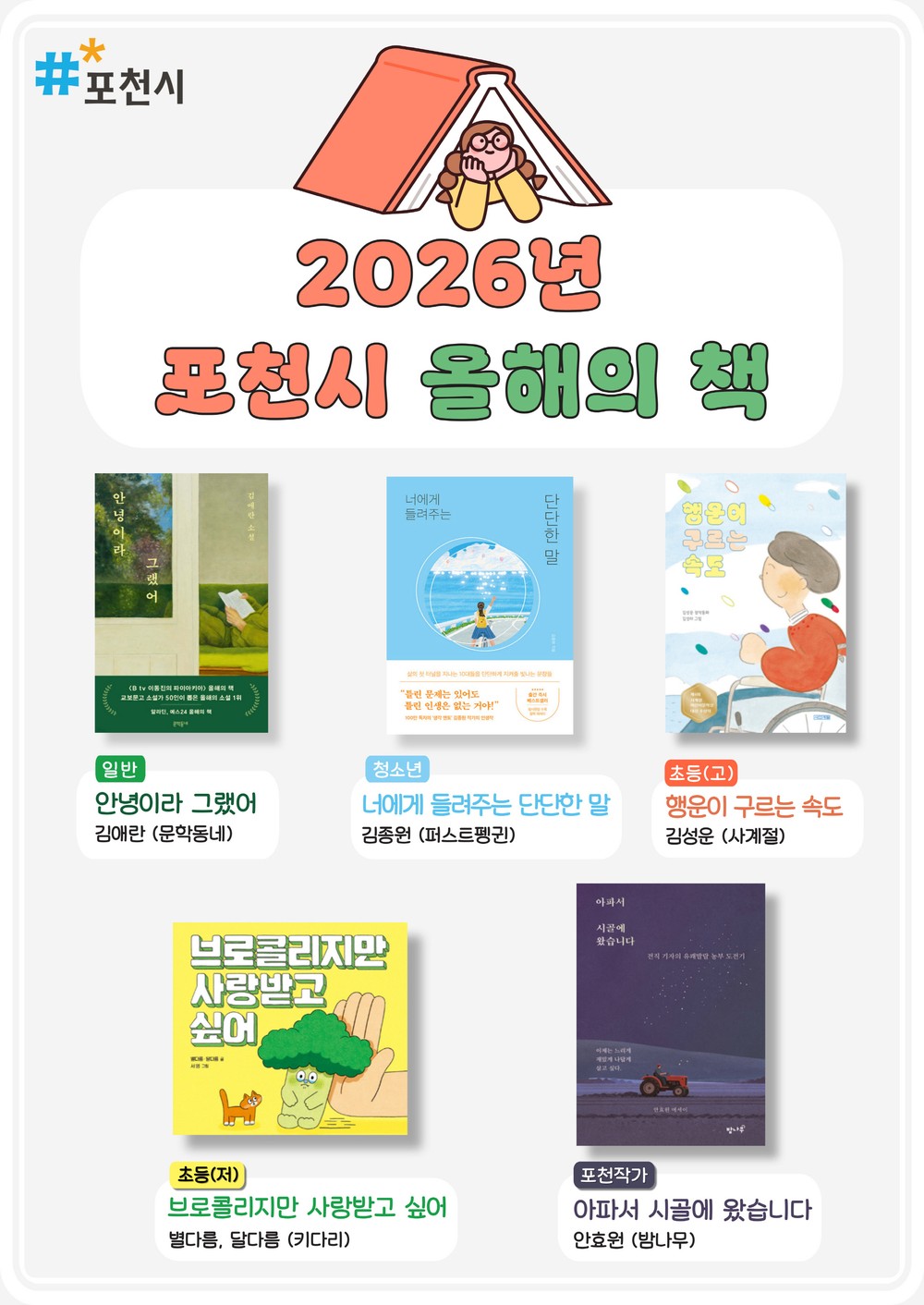 포천시, ‘2026년 올해의 책’ 5권 선정…시민과 함께 읽는 독서문화 확산