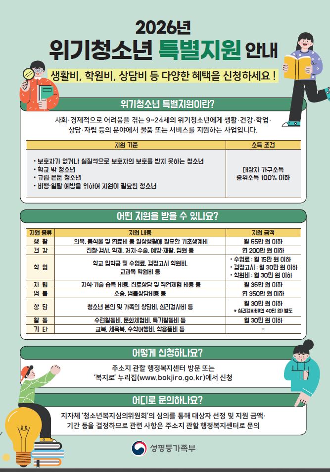 청도군, 2026년 상반기 위기청소년 특별지원사업 집중 신청기간 운영