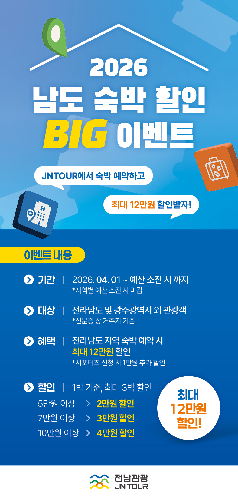 고흥군, ‘남도 숙박할인 BIG 이벤트’ 열풍… 체류형 관광‘활기’