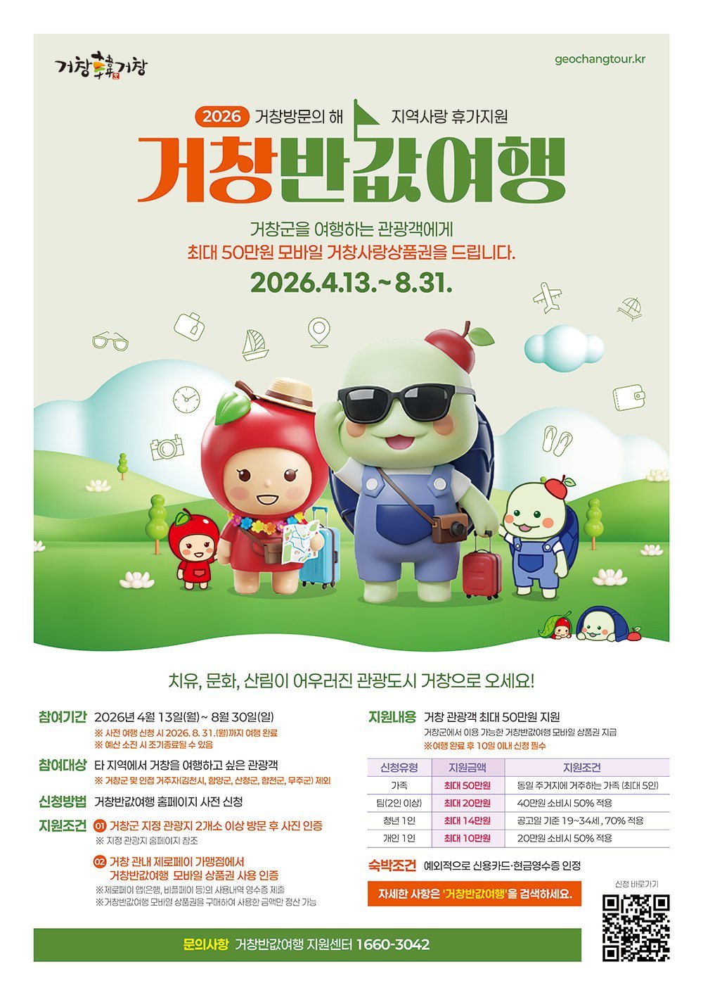 거창군, 거창반값여행 1차 신청 7시간만에 마감!