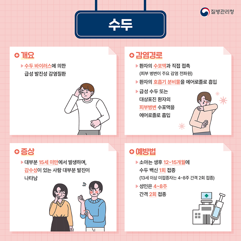 시흥시, 수두 환자 증가세… 예방접종ㆍ개인위생수칙 준수 당부