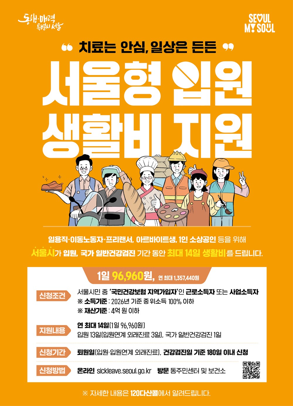 “아프면 쉬어가세요”…영등포구, 서울형 입원 생활비 지원