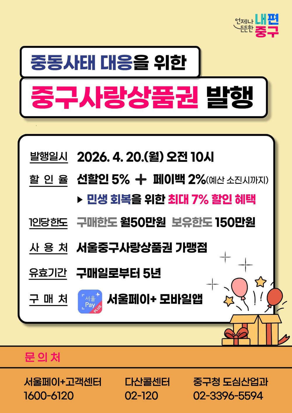 중구, 중동전쟁 대응 '중구사랑상품권' 20억원 발행