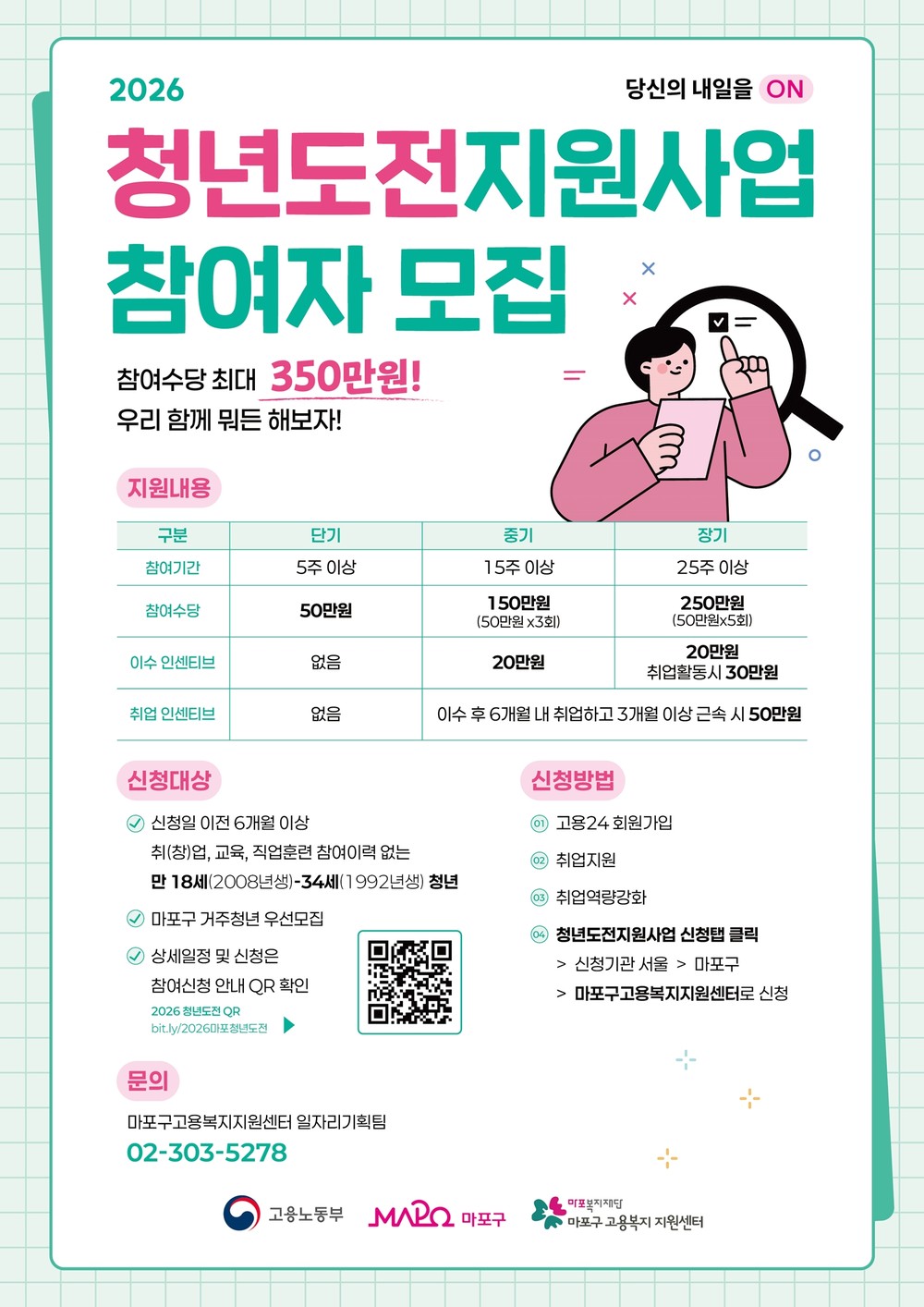 참여만 해도 최대 250만 원…마포구 청년도전지원사업 확대
