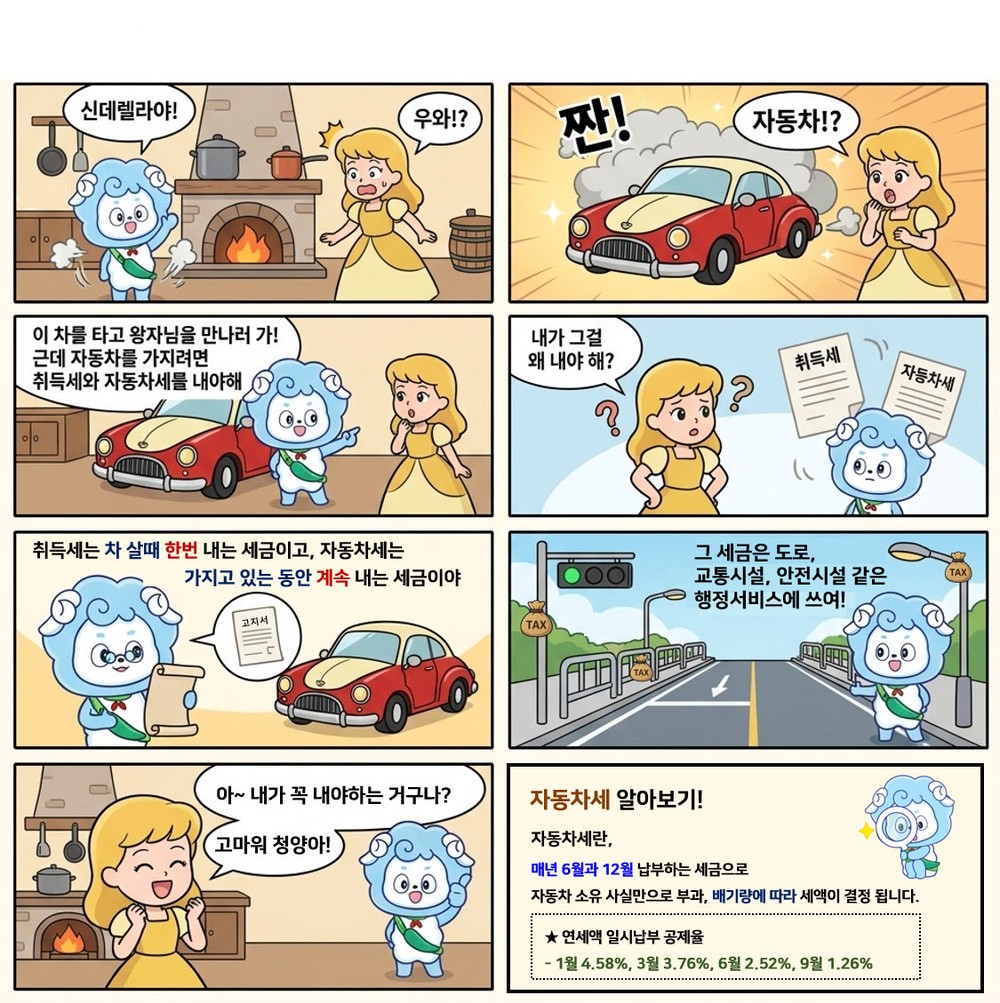 청양군, 동화로 배우는 ‘지방세 웹툰’ 제작… “세금이 재밌어지네”