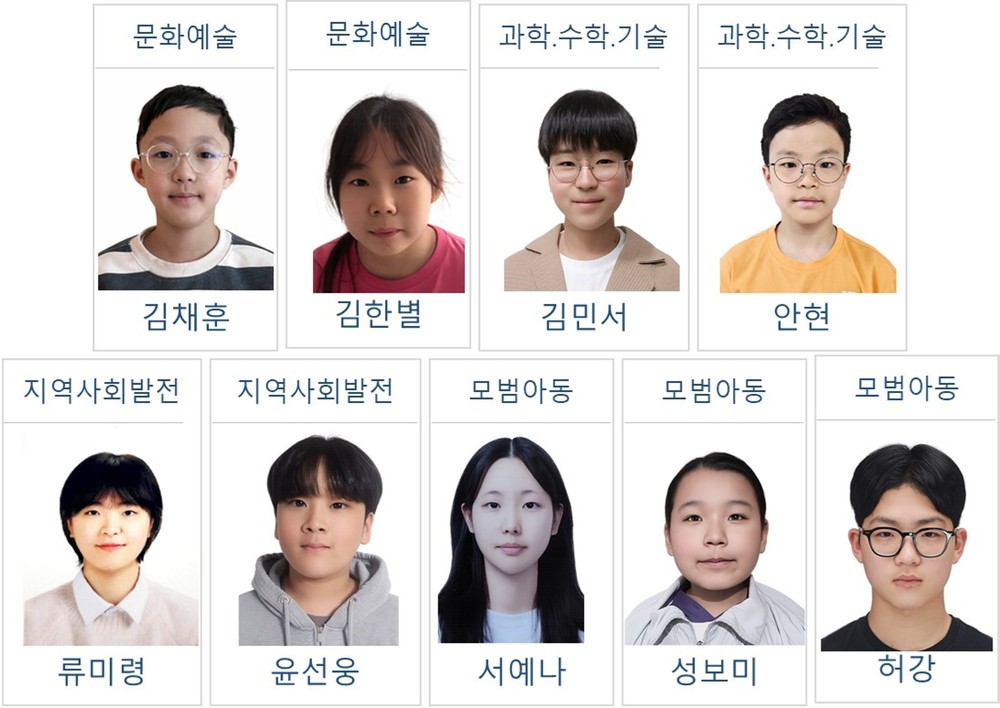 안양시, ‘미래 이끌’ 모범아동 9명 선정…어린이날 표창