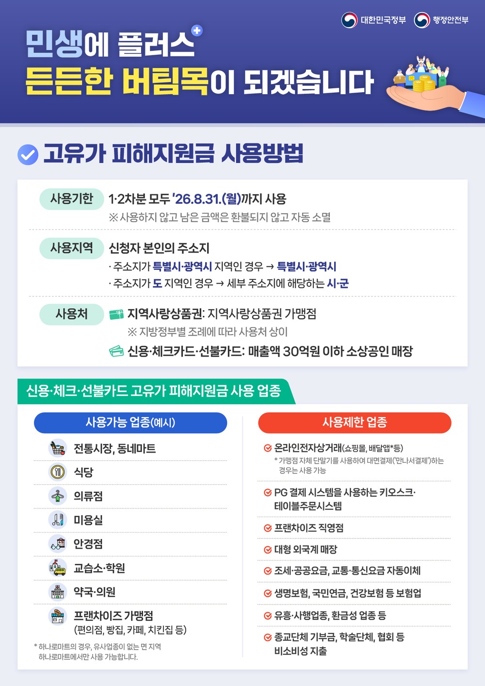 공주시, 고유가 피해지원금 지급 본격 추진
