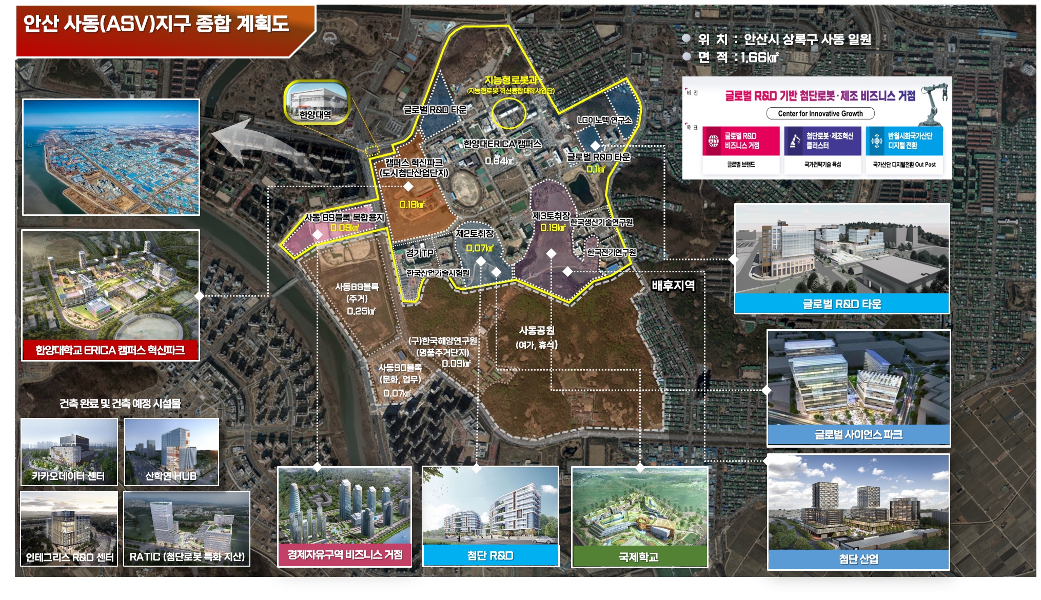 안산시, ASV 경제자유구역 중심 미래산업 전환… 첨단로봇도시 도약