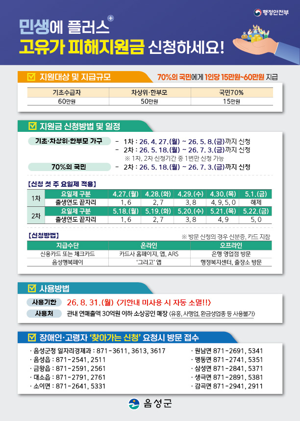 음성군, 고유가 피해지원금 최대 60만원 지급…취약계층 27일부터 우선 신청