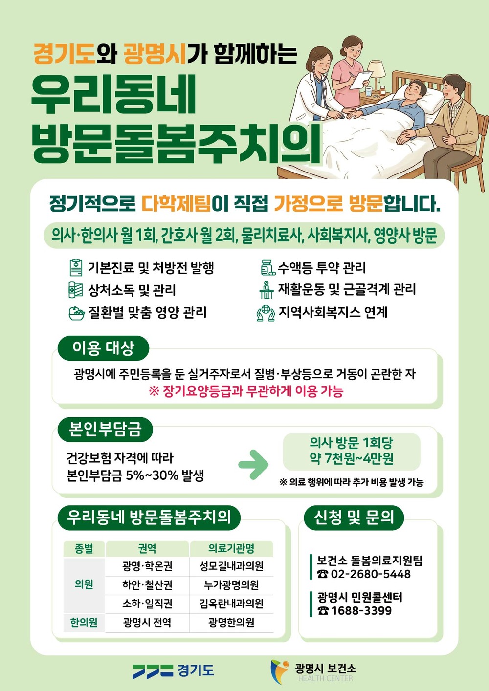 광명시민, 장기요양등급 없어도 집에서 주치의 진료 받는다