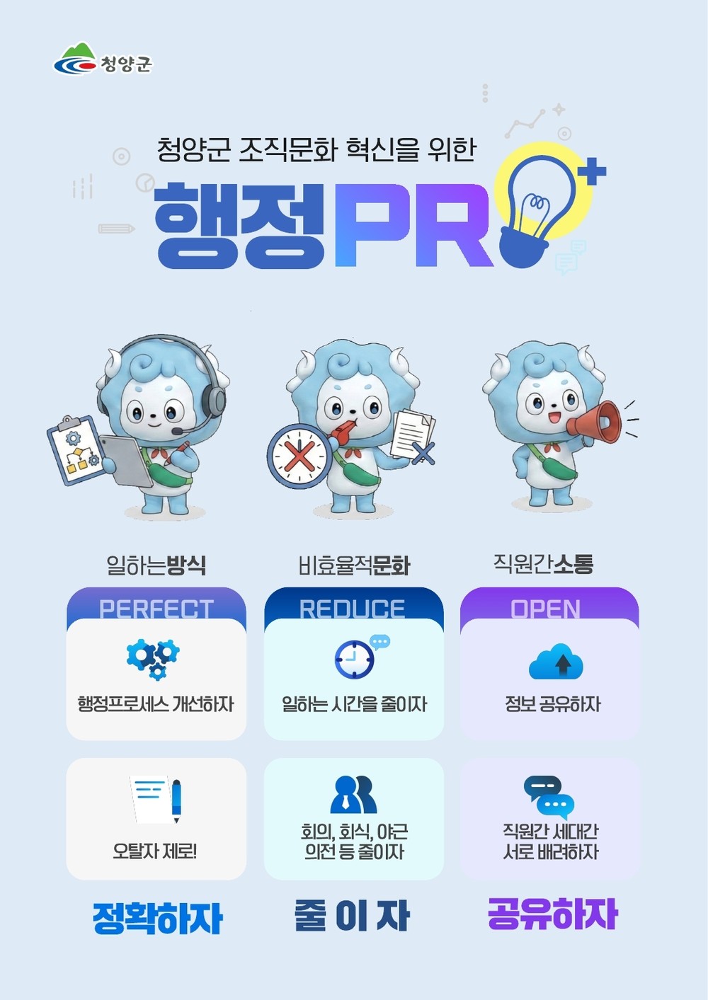 청양군, 조직문화 개선 ‘뚜렷’ 불합리한 관행 크게 줄어