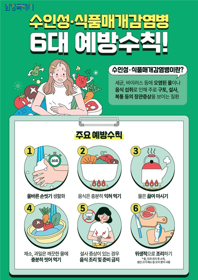 화성특례시, 큰 일교차 속 식중독 주의보 “살모넬라균 등 감염병 예방 철저 당부”