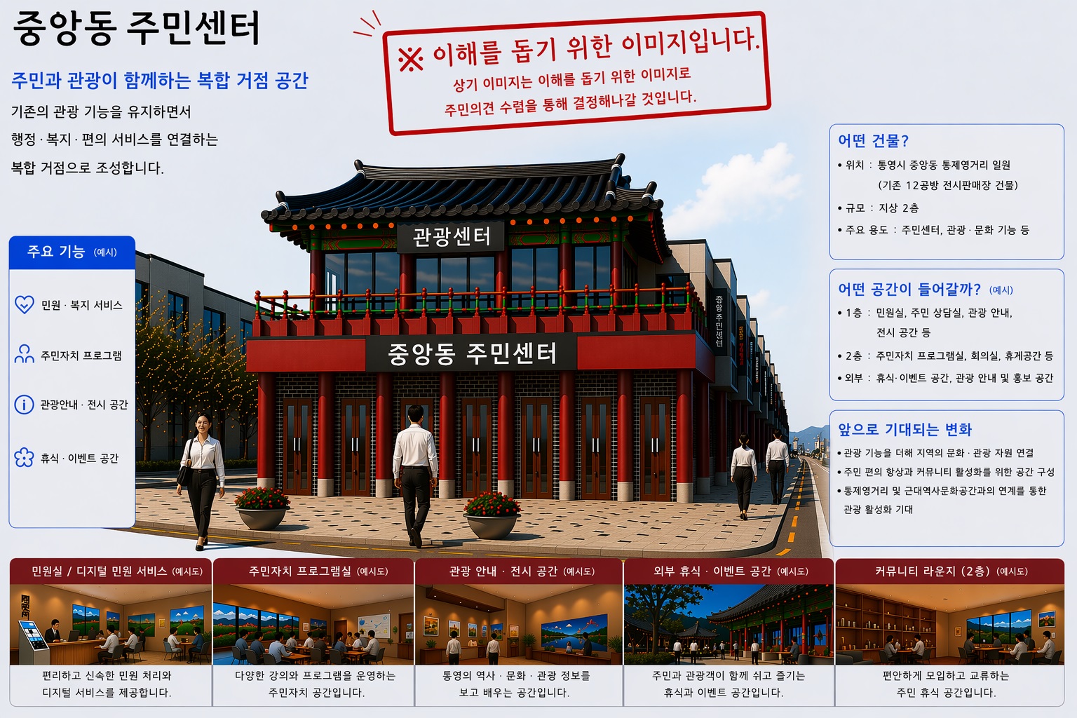 통영시, 중앙동 주민센터 청사 이전 가시권 오랜 묵은 주민 숙원 해결 기대감