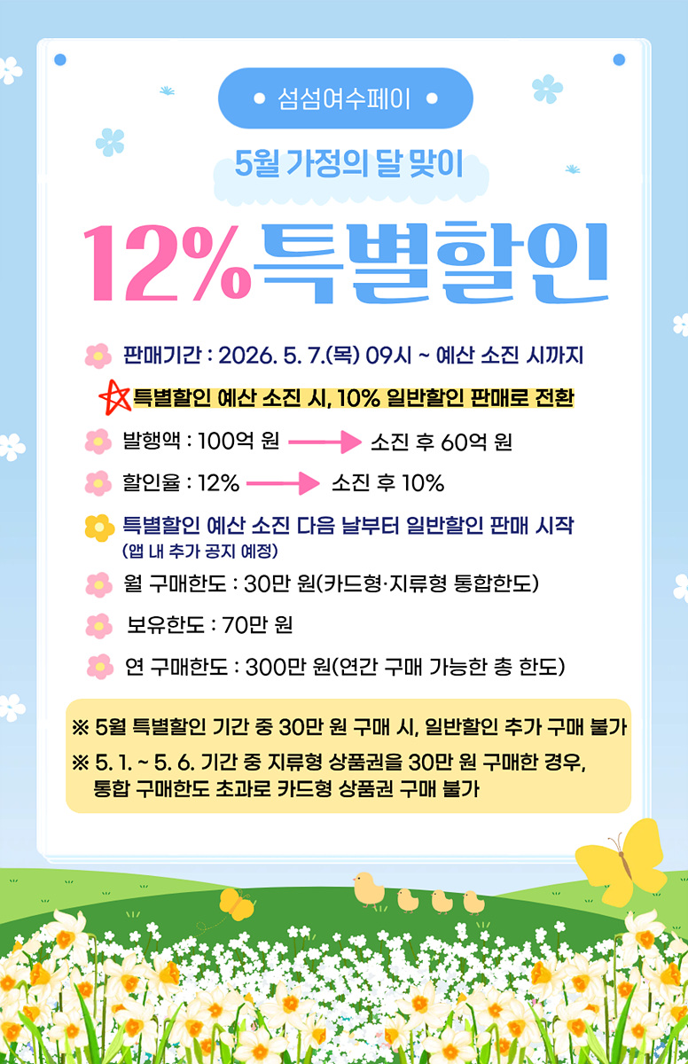 여수시, 가정의 달 맞아 5월 지역사랑상품권 160억 원 발행 확대