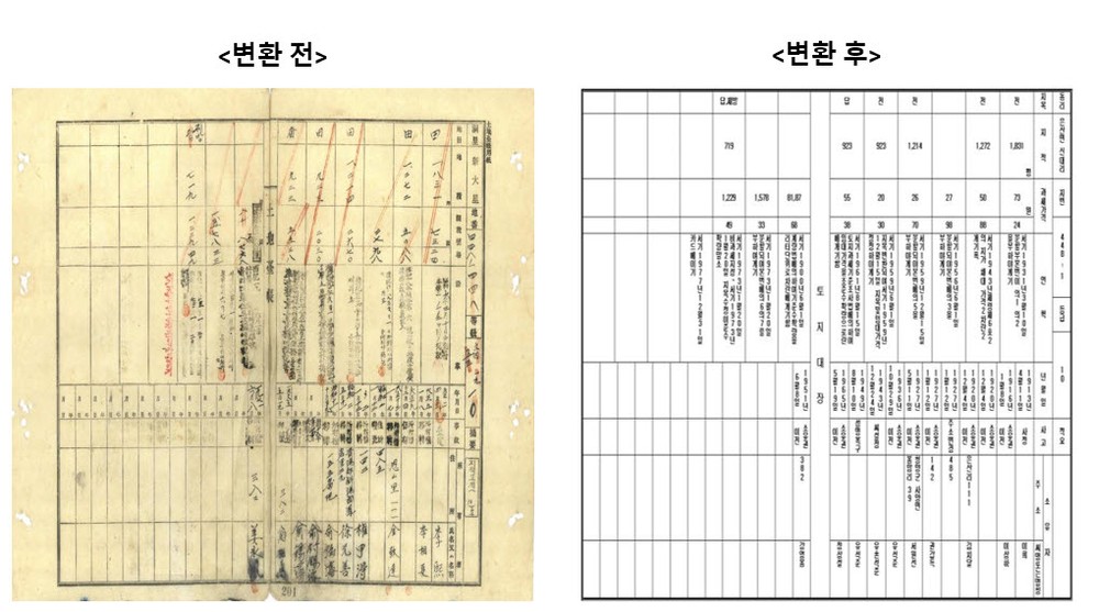 구토지(임야)대장자료변환(한글화)사업