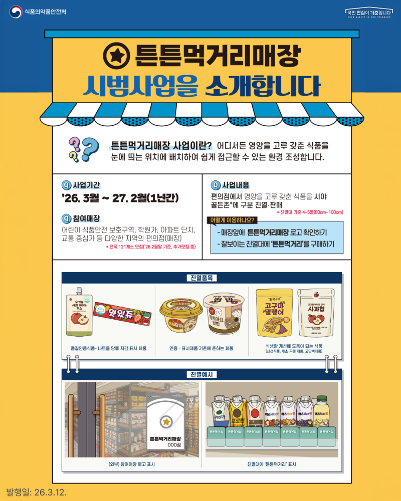 남양주시, ‘튼튼먹거리 매장’ 고도화 …아이들 건강 선택 환경 강화