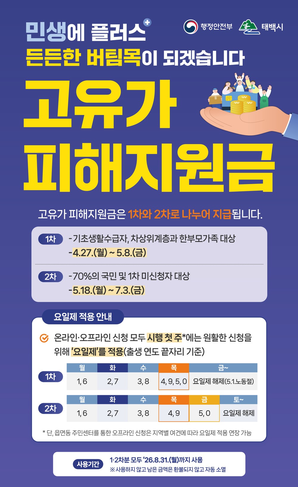 태백시, 고유가 피해지원금 1차 신청 시작…취약계층 대상 4월 27일부터 접수