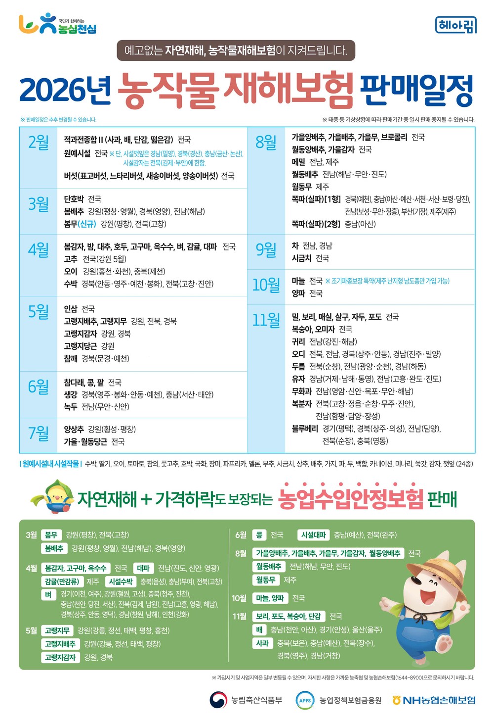 전남도, 이상기후 대비 ‘농작물재해보험’ 가입 권장