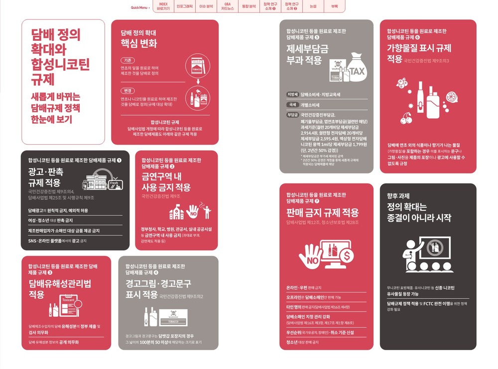 김해시보건소 ‘담배 정의’ 확대 시행에 전자담배 포함 합동 점검 추진