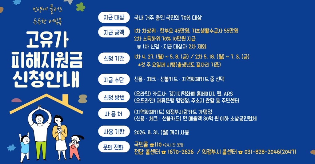 의정부시, 4월 27일부터 고유가 피해지원금 신청 접수 시작