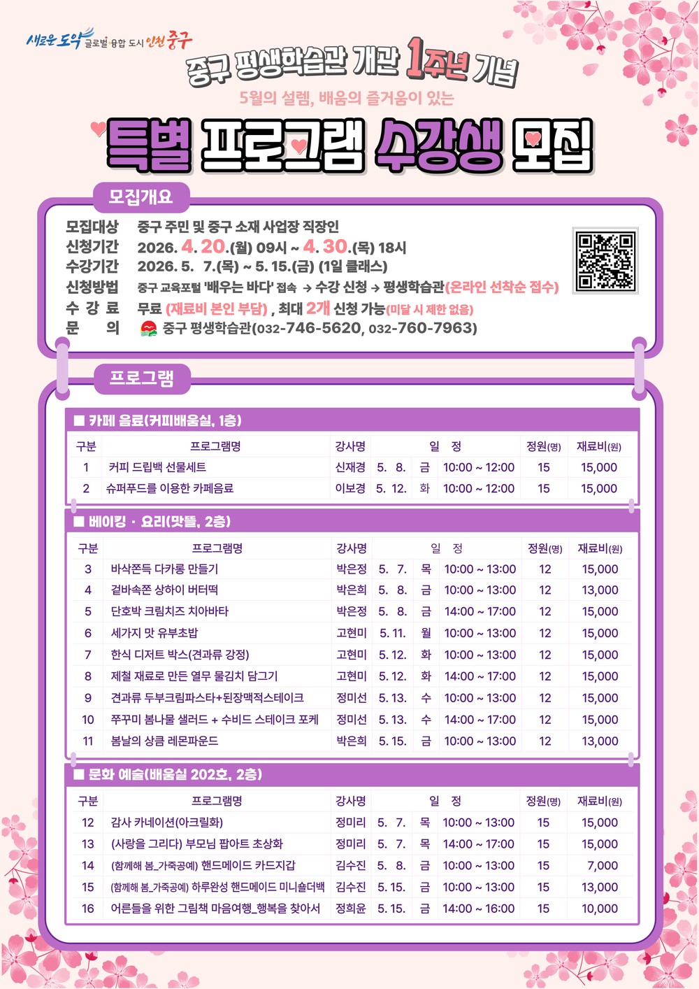 중구 평생학습관, 개관 1주년 맞아 다채로운 일일 특강 마련