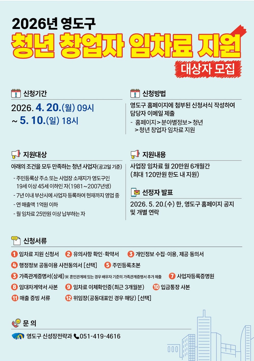 부산 영도구, 「2026년 청년 창업자 임차료 지원사업」 시행
