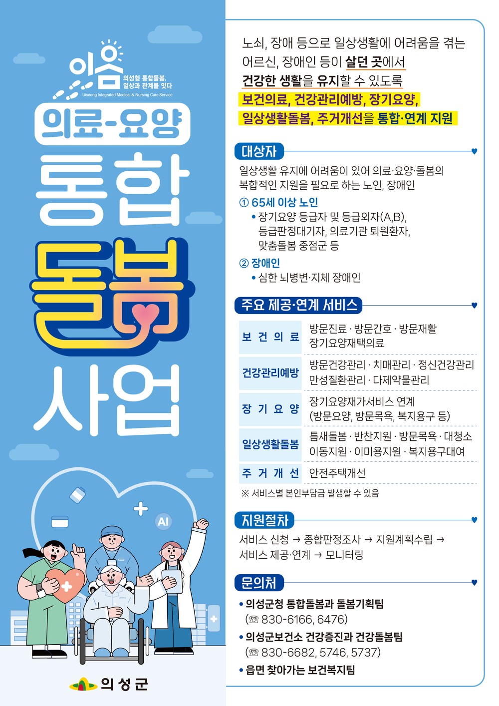 의성군, 의료·요양 통합돌봄 ‘이음’ 체계 전면 강화