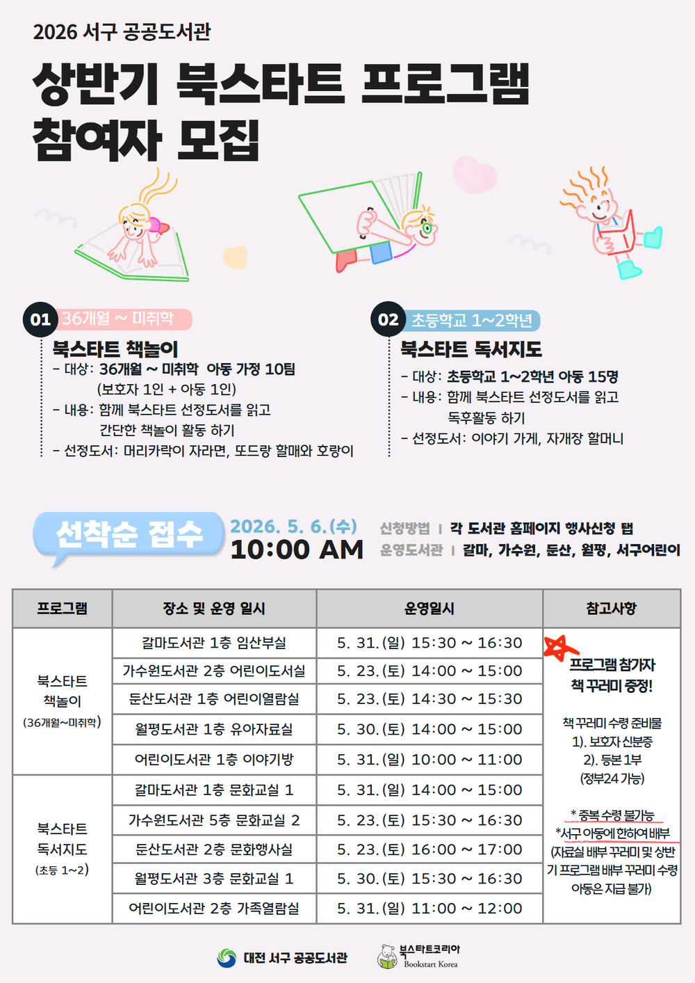 대전 서구 공공도서관 ‘북스타트 프로그램’ 운영