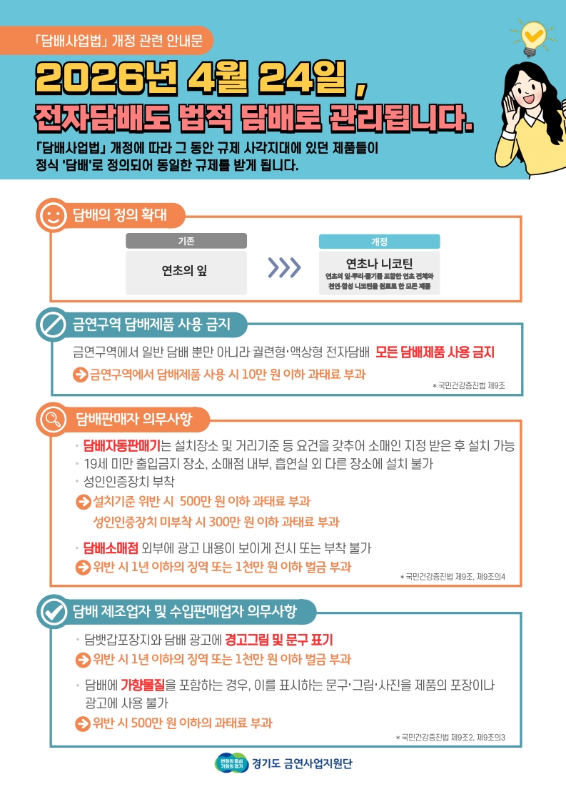 양주시보건소, 담배사업법 개정에 따른 합동점검 실시