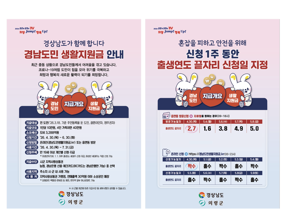 의령군, ‘경남도민 생활지원금’ 4월 30일부터 지급 개시