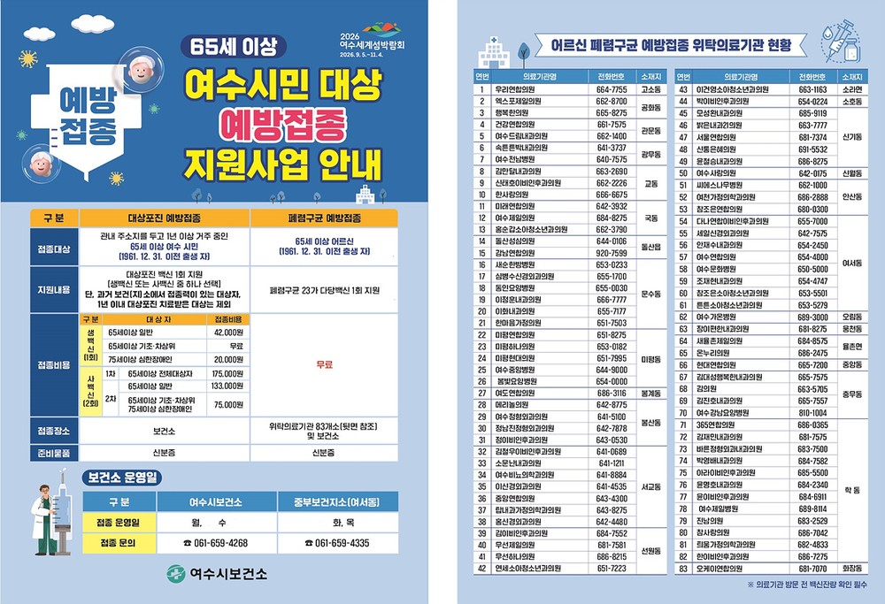 여수시, 65세 이상 시민 폐렴구균·대상포진 예방접종 지원